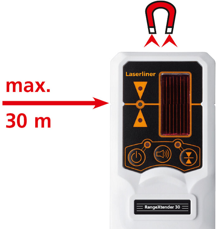 RangeXtender RX30 – Bild 2