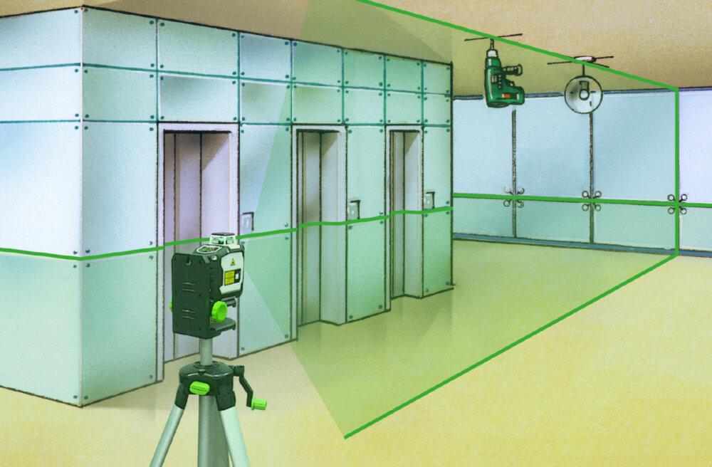 CompactLine-Laser G360 Set – Bild 13