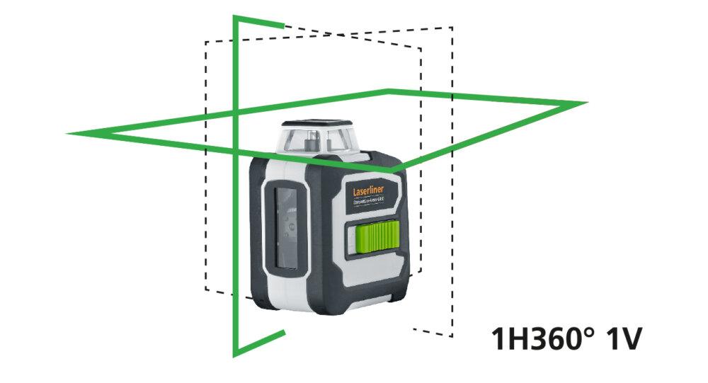 CompactLine-Laser G360 Set – Bild 2