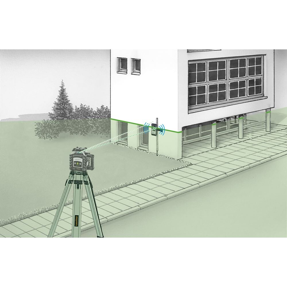 Quadrum GSL M350 – Bild 8