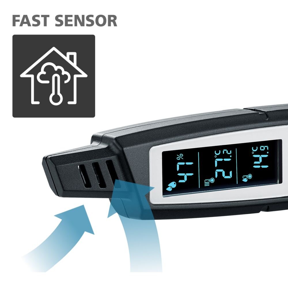 ClimaPilot Plus – Image 2