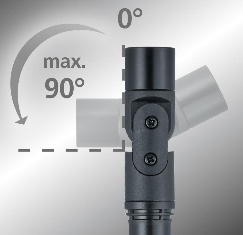 VarioView Camera (17mm, 1.5m) – Bild 2