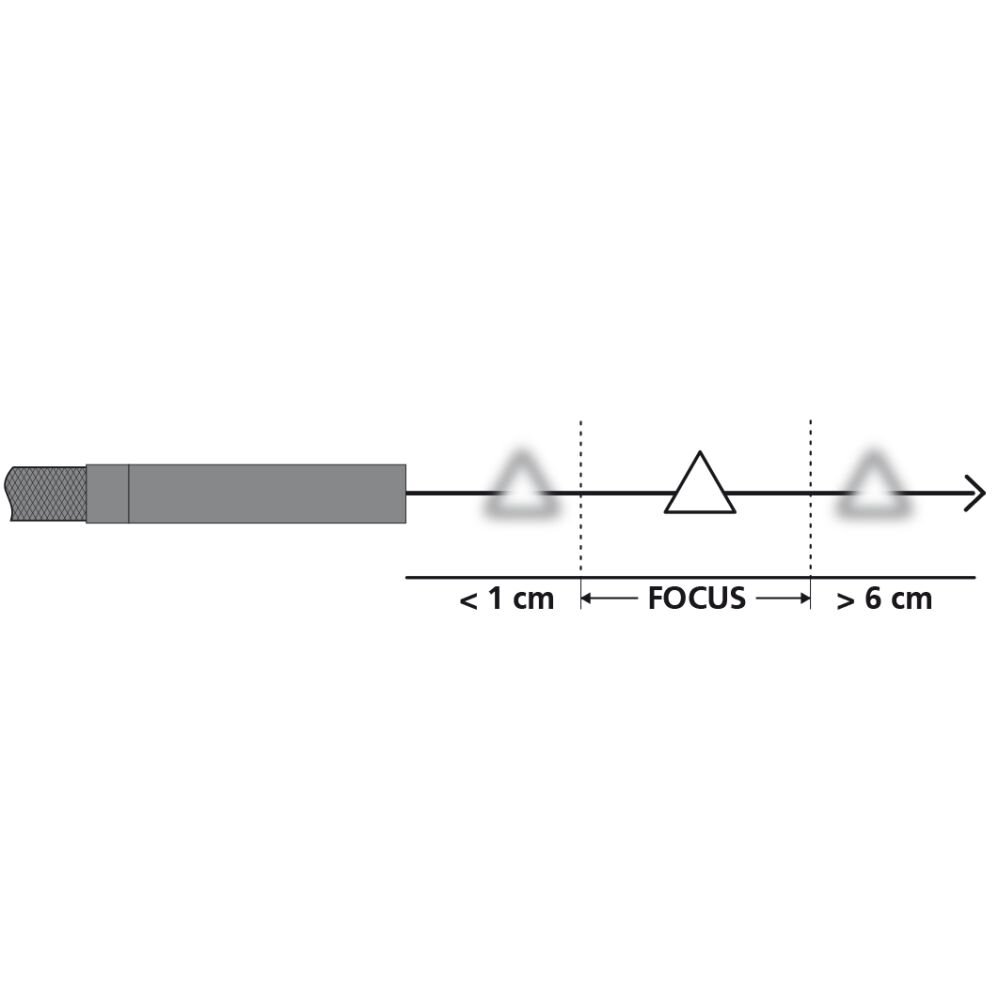Micro Camera G3/G4 6 x 40 mm (1.5 m) – Image 3