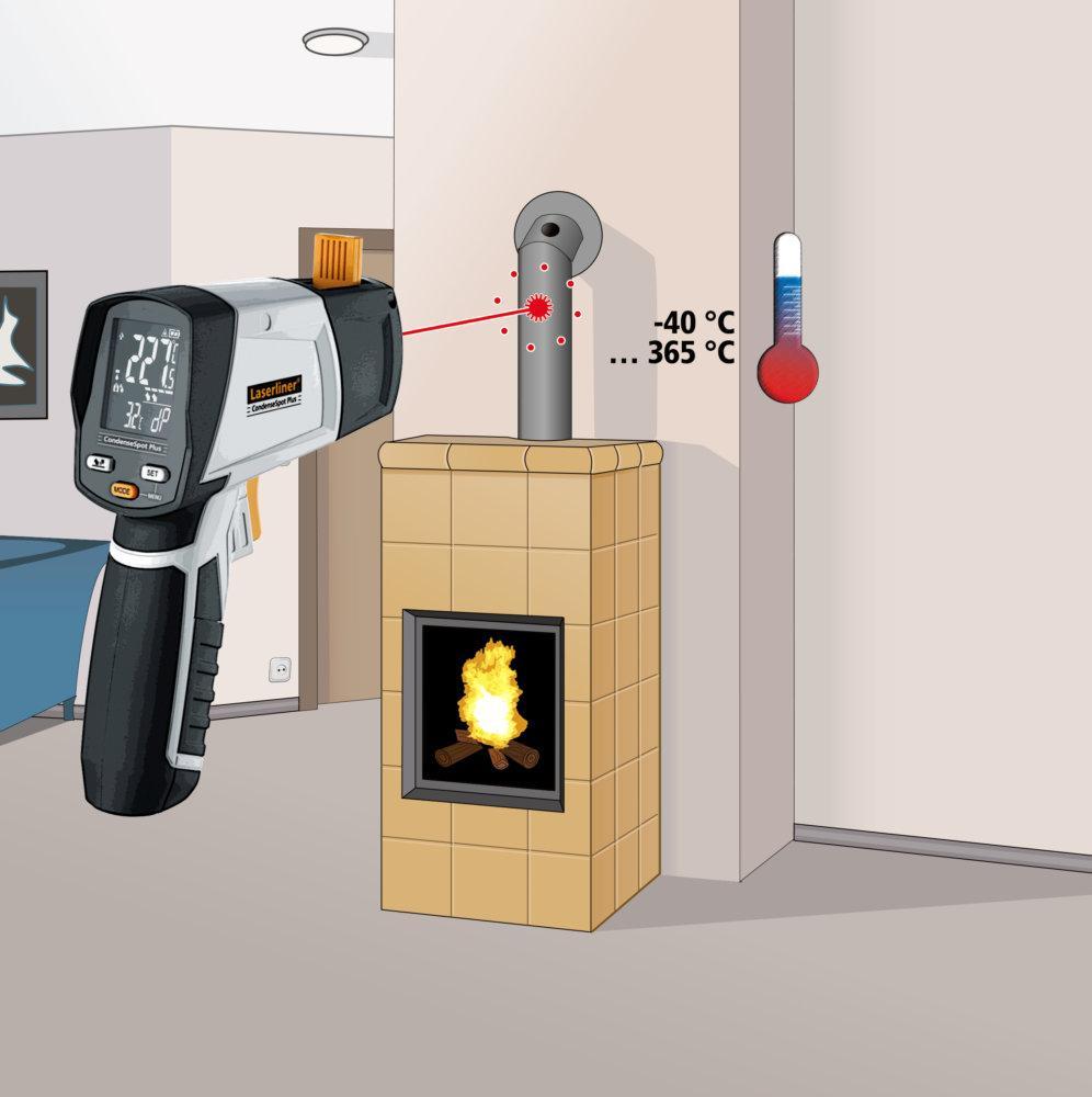 CondenseSpot Plus – Bild 6