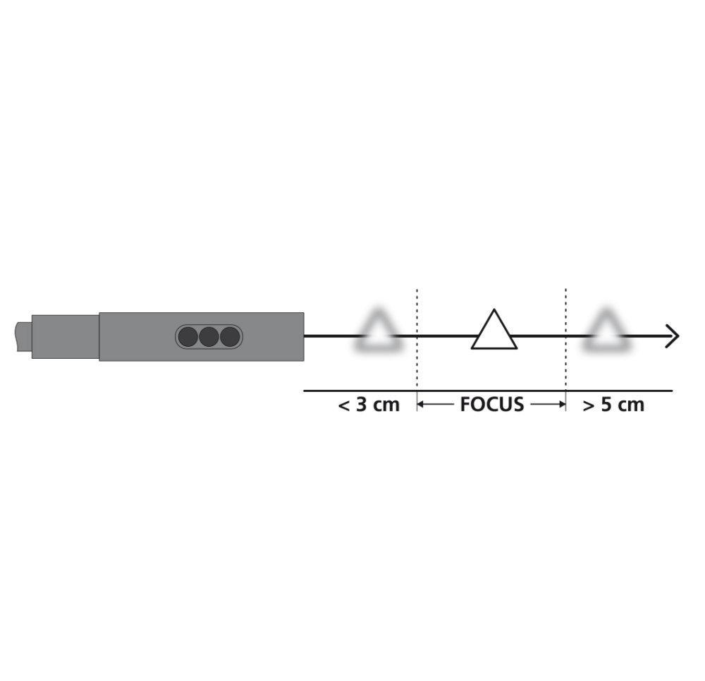 DuoView Camera (9mm, 1m) – Bild 3