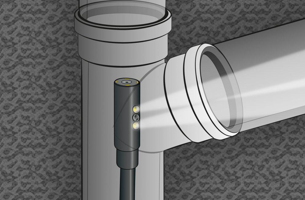 DuoView Camera (9mm, 1m) – Bild 7