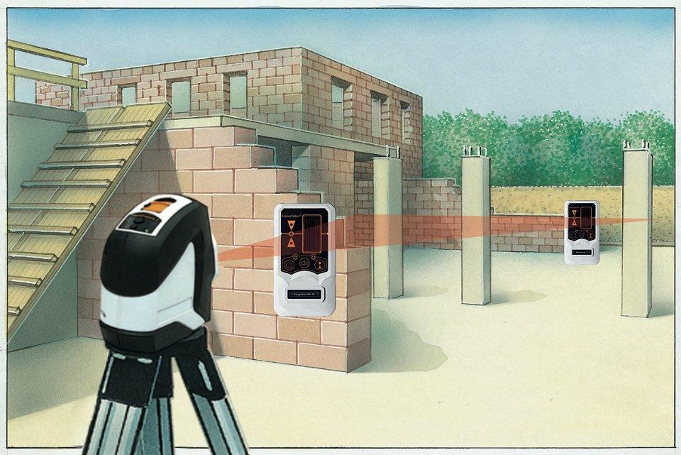 RangeXtender RX30 – Bild 5
