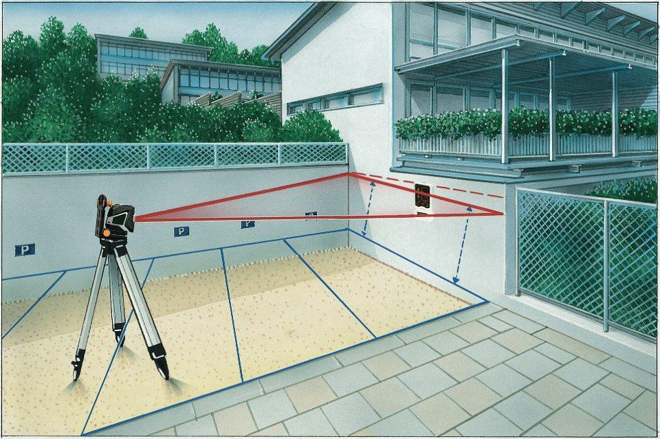 RangeXtender RX30 – Bild 6
