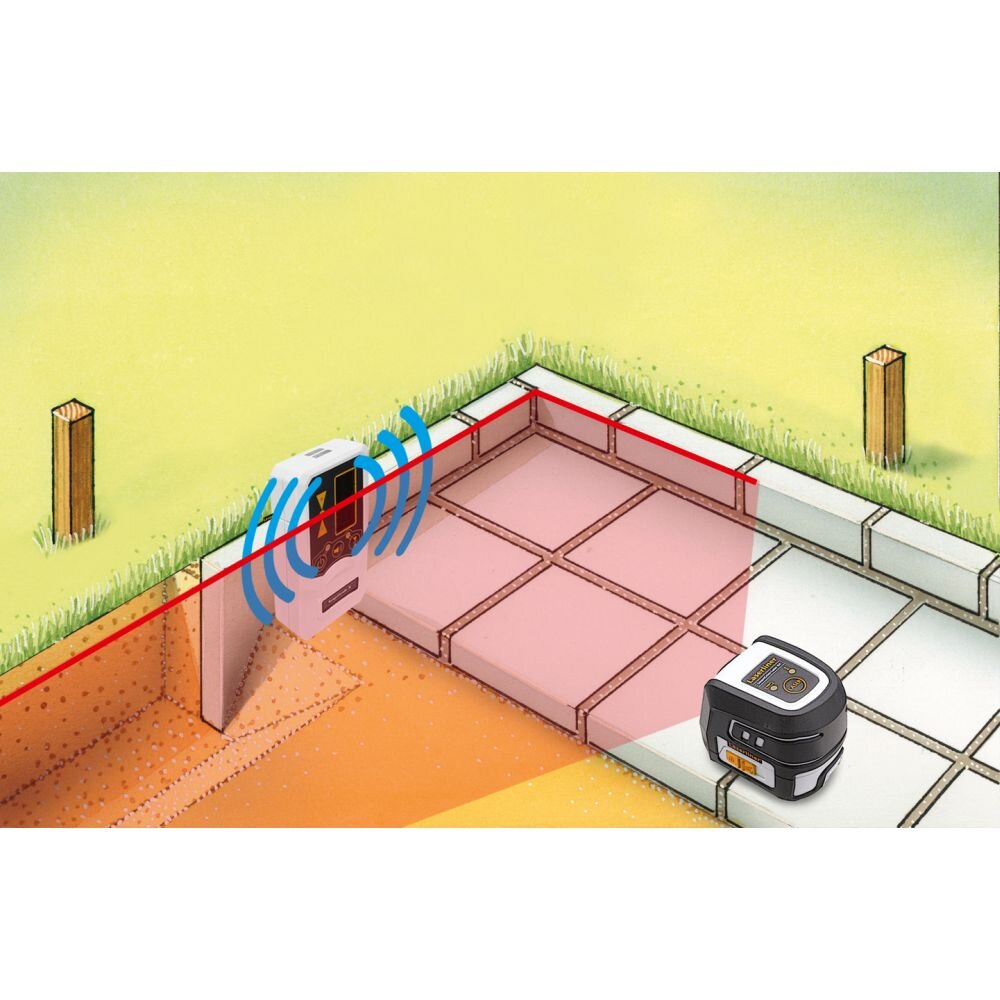 SmartCross-Laser X – Bild 6