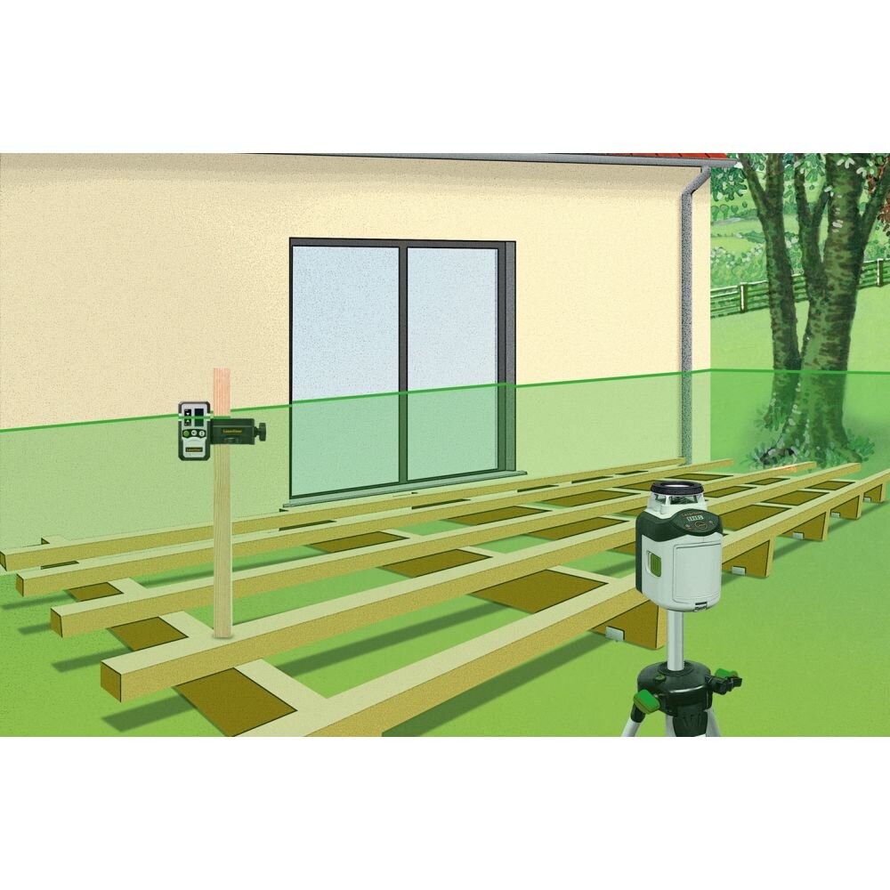 SmartLine-Laser G360 Set 150cm – Bild 8