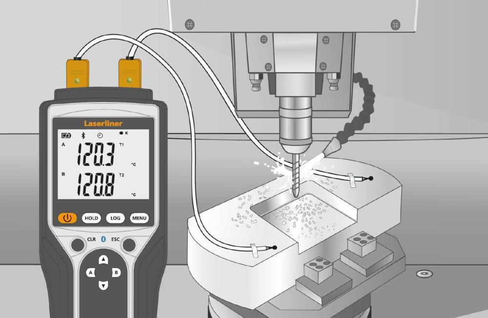 ThermoMaster Plus – Bild 4