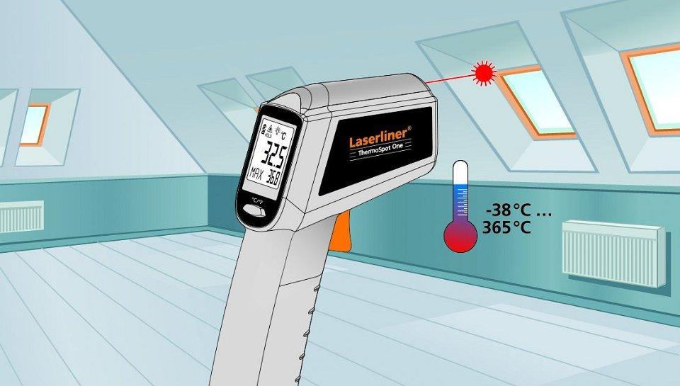 ThermoSpot One – Bild 2