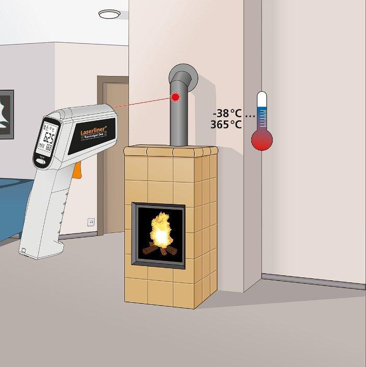 ThermoSpot One – Bild 6