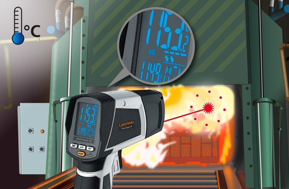 ThermoSpot XP – Bild 6