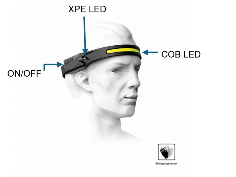 Front-Beam Splix – Bild 2